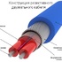 Изображение №3 - Теплый пол греющий кабель 80м 1540Вт